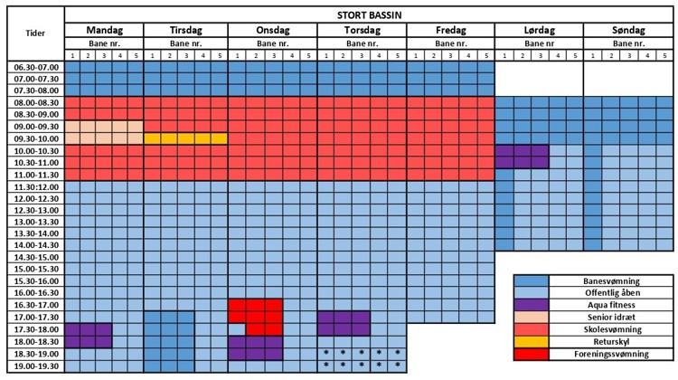 Åbningstider stort bassin