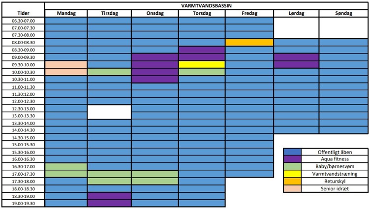 Åbningstider varmtvandsbassin marts 2026